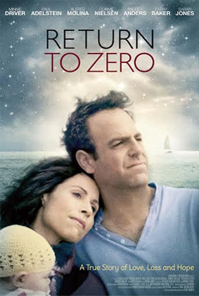 Return to Zero Movie